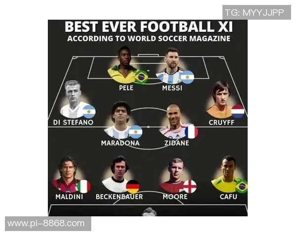 全球足坛7号球星盘点 从贝利到梅西谁能称霸历史之巅